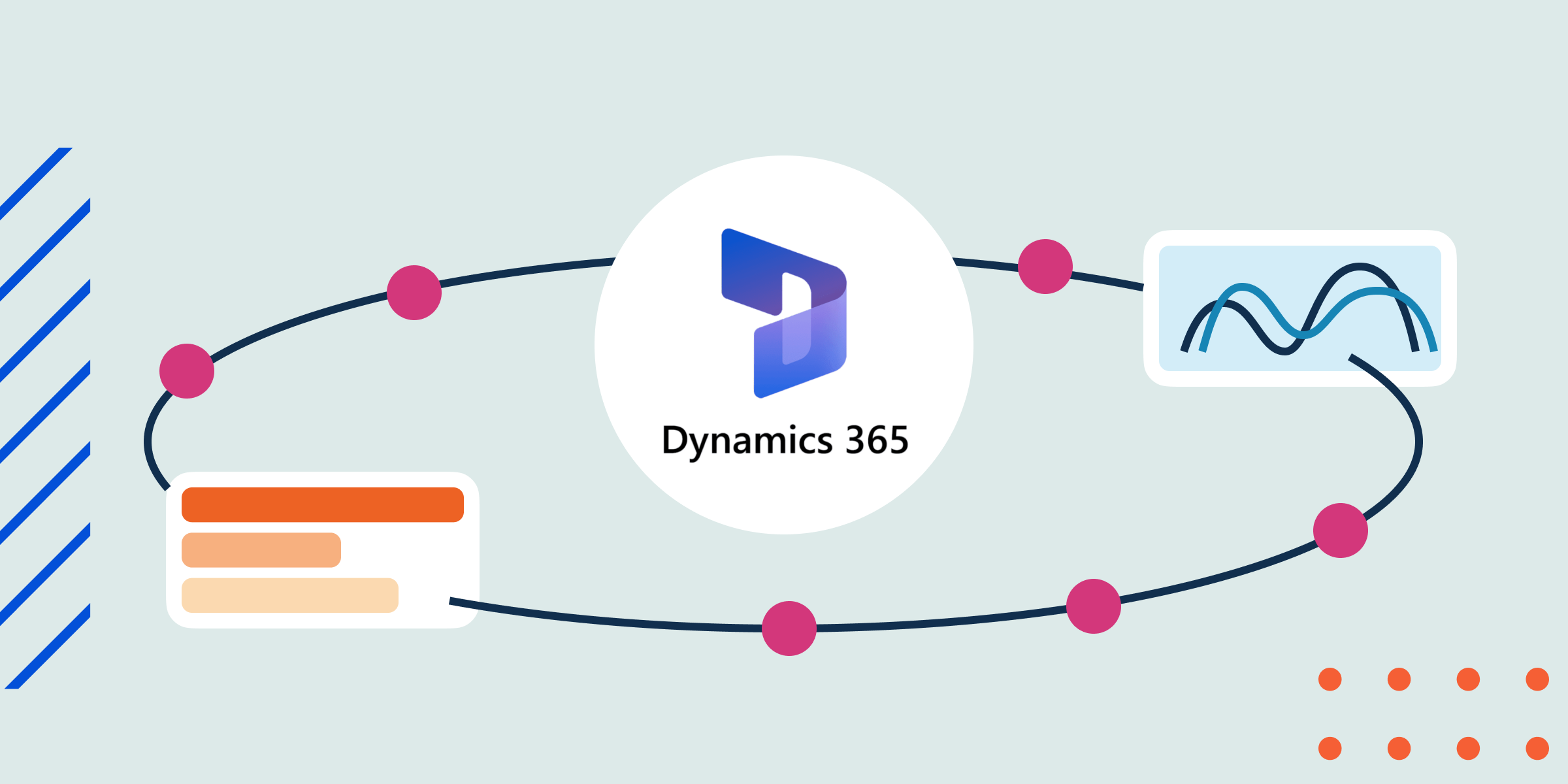 MS Dynamics ERP Isn’t Plug-and-Play: Here’s How to Make Implementation a Win