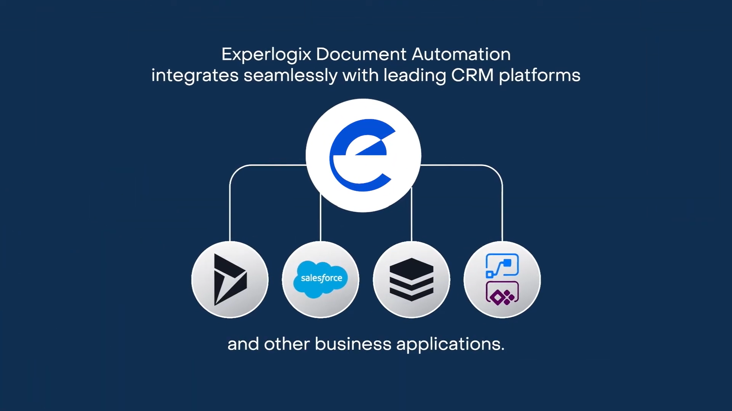 Transform Your Document Processes with Experlogix Document Automation