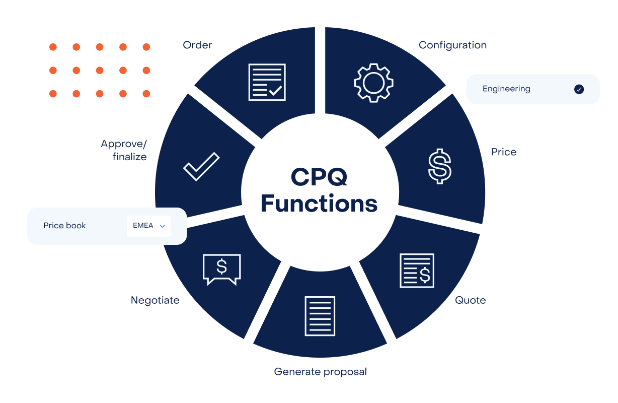 A business woman smiling and writing on a document while working at her desk on a laptop, all placed inside of a designed green circle.