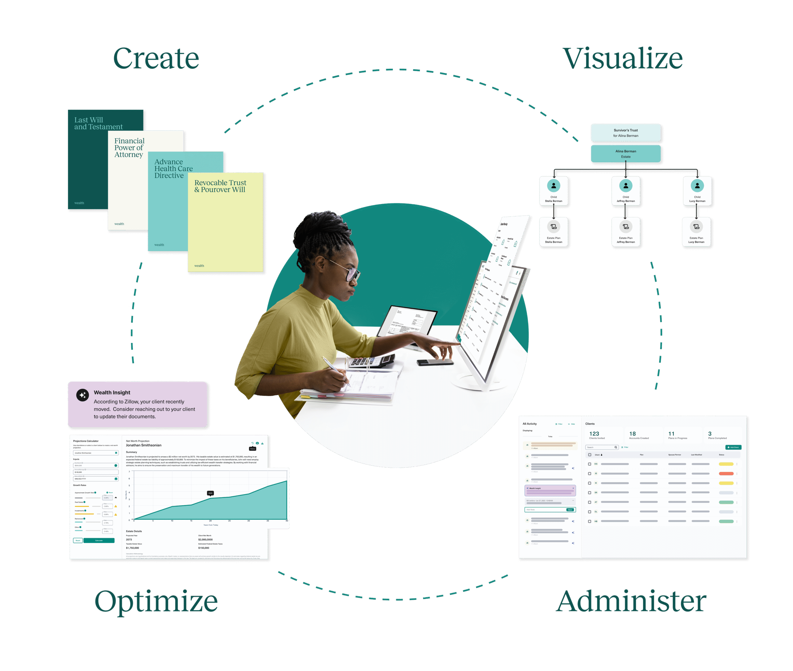 Wealth.com CPQ Example